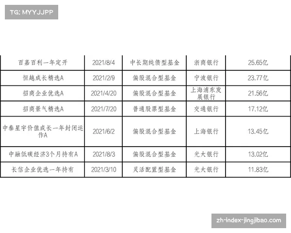 加时赛规则调整影响显著 突然死亡模式悬念保留 加时赛规则调整影响显著 突然死亡模式悬念保留